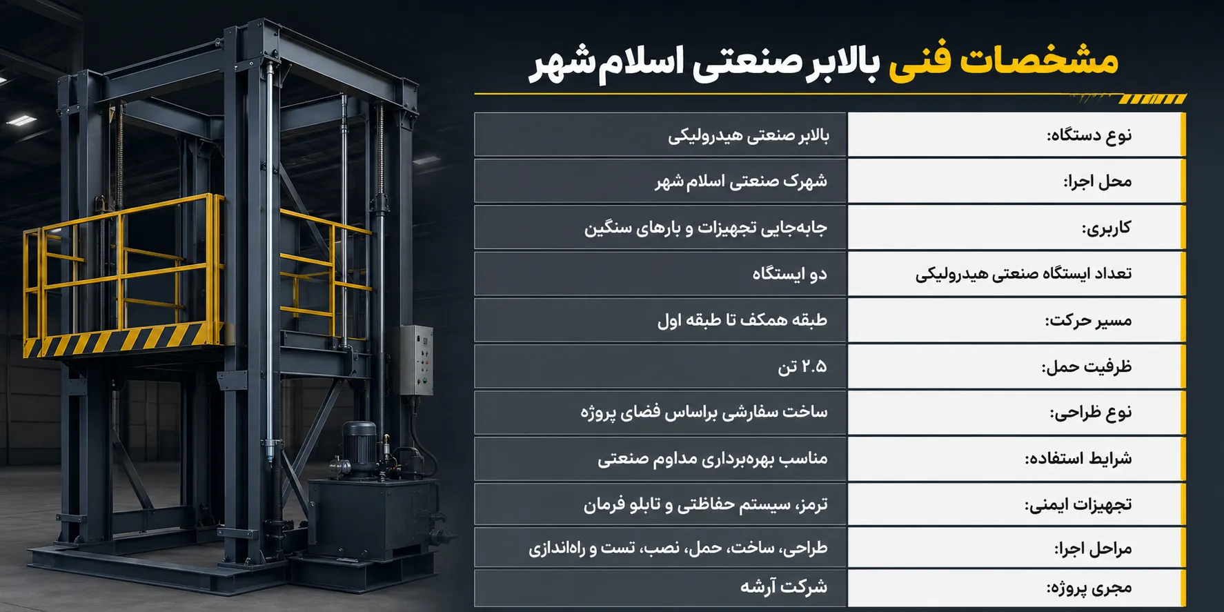 تصویر مشخصات فنی پروژه بالابر صنعتی در اسلام شهر